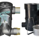 Regenwaterfilter voor regenwaterput kunststof met geïntegreerd filtersysteem en afneembare filtermand, ontworpen voor efficiënte filtering en hergebruik van regenwater.