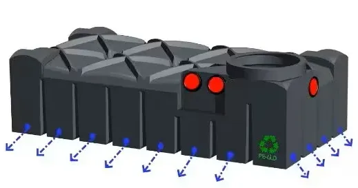 Illustratie van een ultraplatte infiltratieput met zijwaartse infiltratieopeningen voor efficiënte regenwaterinfiltratie in de bodem